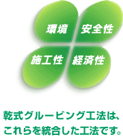 乾式グルービング工法は、環境にやさしい工法です。